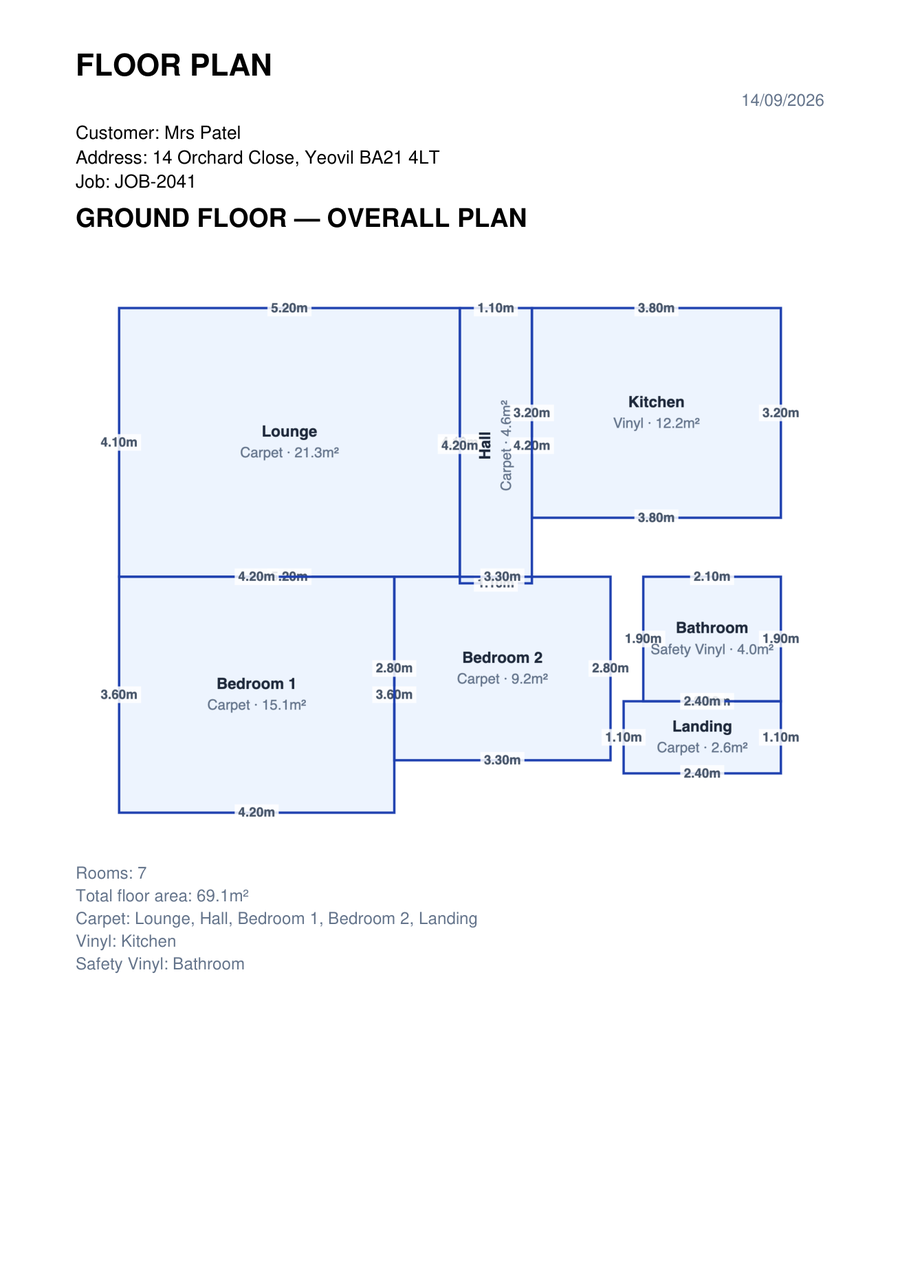 PDF page 1: the overall ground-floor plan for Mrs Patel, JOB-2041 — seven rooms with every wall length, floor type and area, 69.1 m² in total.
